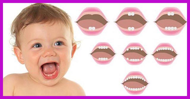 trẻ con mọc răng có ảnh hưởng sức khoẻ không